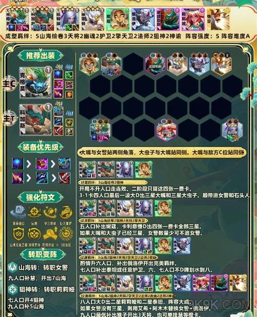 云顶之弈S11赛季精致古董阵容攻略:策略与实战解析