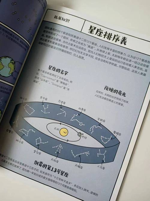 两个世界的探索:是否拥有无限好玩的秘密?