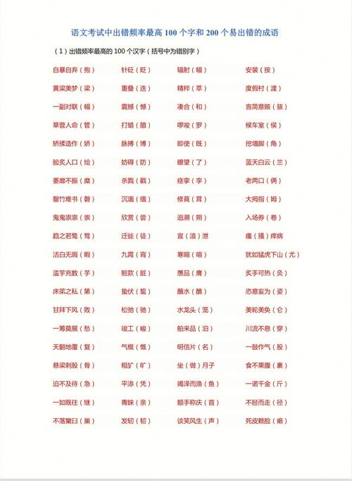 疯狂猜成语:水龙头心羊与花的神秘成语揭晓