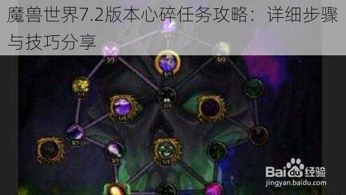 魔兽世界7.2版本心碎任务攻略:详细步骤与技巧分享