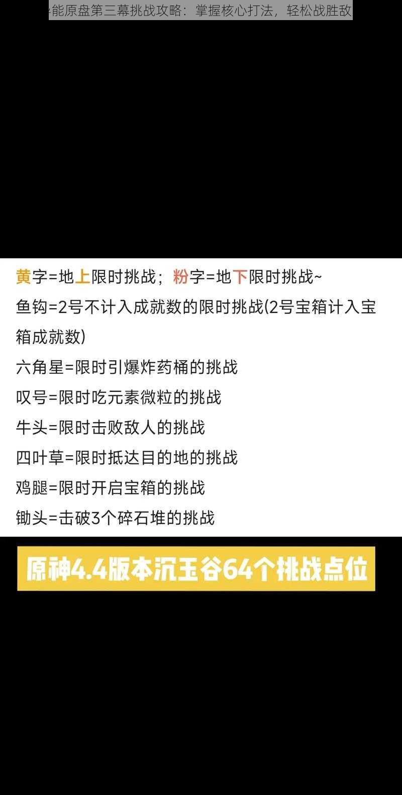 原神导能原盘第三幕挑战攻略:掌握核心打法,轻松战胜敌人阵营