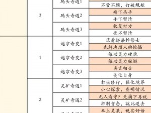 《探秘混搭修仙：神奇仙器大揭秘，你绝对想不到的种类》