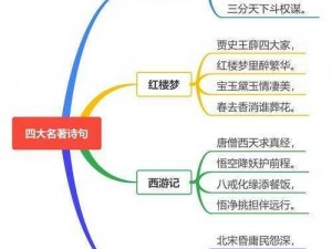 趣味解读：三国梗传刘备入蜀川，图文攻略带你领略别样三国