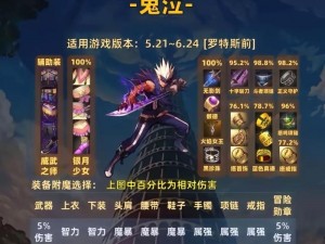 《鬼泣1》SS一周目剧情全攻略：全方位指南与秘籍分享