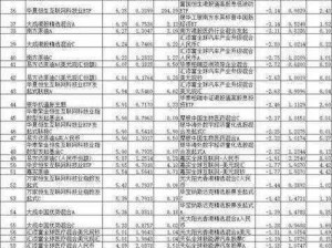 一二三产区的文化背景有何不同？该如何了解一二三产区的文化背景？一二三产区的文化背景为何如此独特？