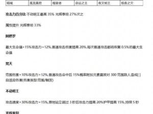 DOTA游戏秘籍全攻略：秘籍使用指南与技巧分享