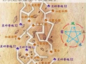 《仙剑 5 前传》操作技巧大放送：教你快速掌握战斗快捷键》