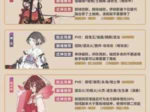 《阴阳师手游联动式神来袭，卖药郎获取方式全揭秘》