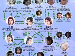 关于仙剑奇侠传4的冷知识：探寻隐藏的剧情与角色秘闻