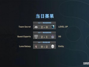 TI4 淘汰赛战况激烈，比分悬念迭起