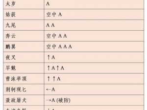 流星蝴蝶剑高效暗杀攻略：策略技巧与实战应用指南