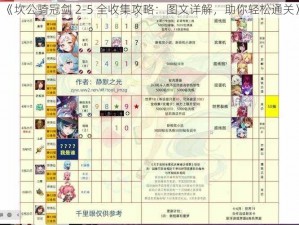 《坎公骑冠剑 2-5 全收集攻略：图文详解，助你轻松通关》