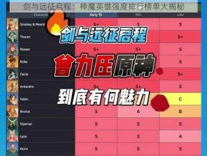 剑与远征启程：神魔英雄强度排行榜单大揭秘