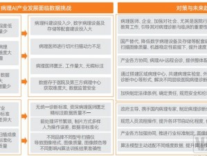 传染病防控需求下的资源配置与应对策略研究：现状挑战与未来