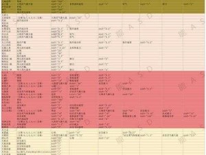 《探索仙坠凡尘全新趣味系统，宝图任务全面解析》