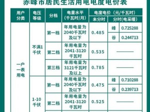 2023 年韩国三色电费最新标准是怎样的？