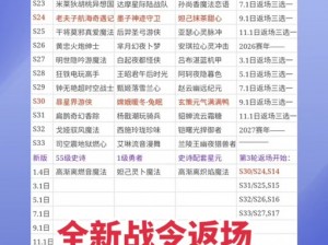 S24赛季什么时候结束？(王者荣耀S24 赛季结束时间定了)