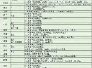 烟雨江湖暗器技巧获取指南：实用攻略分享