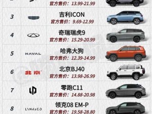 国产SUV精品一区二区,国产 SUV 精品一区二区，高性价比之选