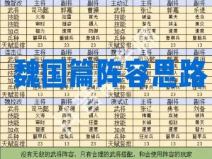 三国群英传2玩法攻略大全：策略布阵与技巧解析