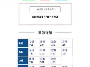 大地资源在线资源WWW、如何在大地资源在线资源 WWW 中快速找到所需信息？