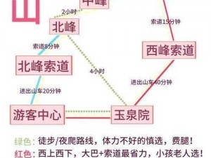 烟雨江湖华山在哪里？探寻这座神秘山峰的真实位置