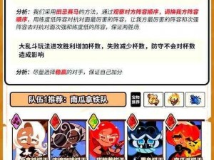 巨像骑士团五福阵容获取攻略：详解阵容获取途径与策略配置，新手必看不打折扣