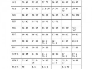 国产尺码与欧洲尺码表 CCTV 有何不同？如何选择适合自己的服装尺码？