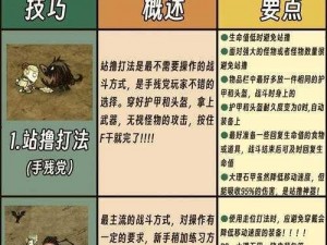 《饥荒游戏：二师兄详解——生存策略与技巧全掌握》