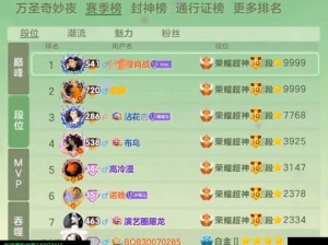 球球大作战64版本白银段位升降星规则详解：游戏攻略与策略分享