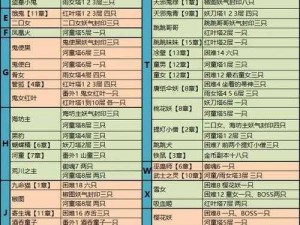 探索阴阳师世界：青蛙瓷器之谜 悬赏封印任务攻略大放送