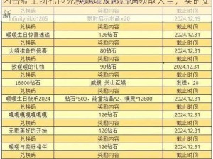 闪击骑士团礼包兑换地址及激活码领取大全，实时更新