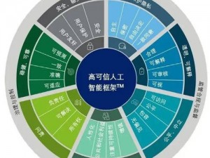 soe-651：一款性能卓越的人工智能语言模型