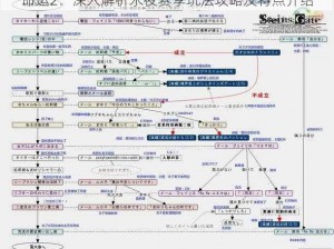 命运2：深入解析永夜赛季玩法攻略及特点介绍