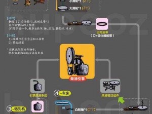 如何在希望之村中制作柴油机：实用教程