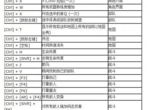 《骑马与砍杀：战团魔球使用指南：详细解析及实用技巧》