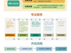 精东影业传媒在线观看软件的优势有哪些？为何它能脱颖而出？如何选择适合自己的在线观看软件？