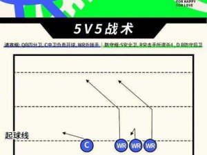 全民超神肉盾春季大战矮人战神5v5实战解析视频：战术与操作指南