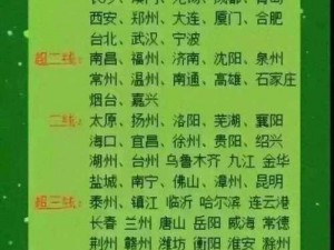 国内乱码一线二线三线是什么原因造成的？如何解决？