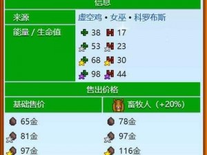 探索星露谷物语：如何获取虚空蛋的神秘方法