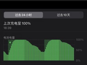 低配置设备优化生存指南：我还活着，如何继续提升性能？