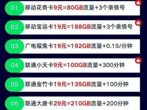 2020 精品卡 1 卡 2 卡三卡，畅享超值通讯体验