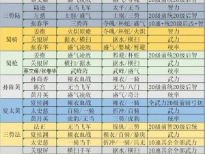 放逐之城远程开荒攻略：策略技巧与实战应用