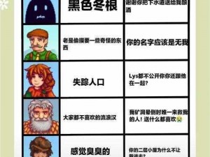 星露谷物语人物形象修改秘籍：巫师位置全揭秘