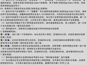 C9第九大陆单刷与组队疲劳消耗全面解析：攻略指南助你轻松应对游戏疲劳机制