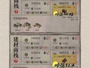 江南百景图百花礼盒第五天任务怎么做？完成攻略在这里