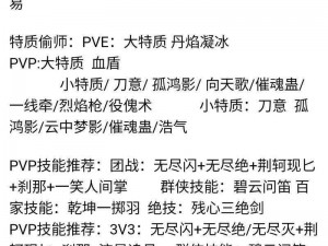 全民仙逆最强职业推荐解析：探寻顶尖职业，揭示哪个职业独领风骚？