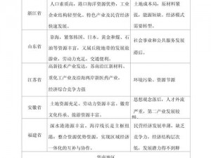 老狼贰佰金属网是一个怎样的平台？有哪些优势和劣势？