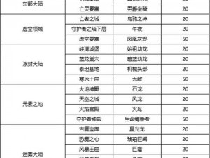 《探寻仙门之路：奇门游侠坐骑选择攻略，带你领略奇幻世界》