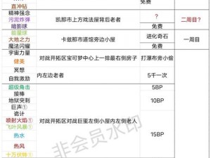 《口袋怪兽绿宝石》全流程攻略：从入门到精通的完美指南